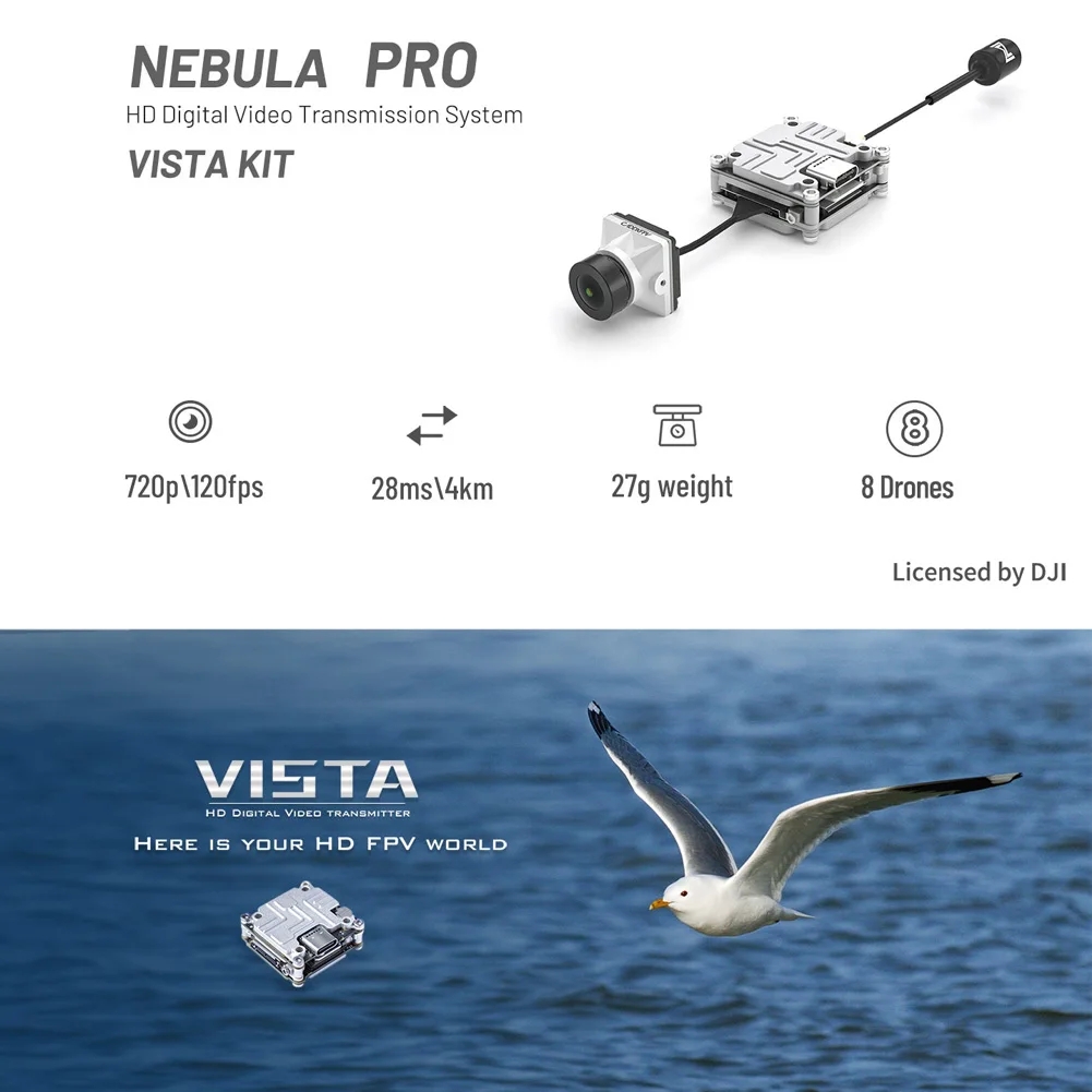 Caddx Nebula Pro Vista Kit Met - Caddx Vista Nebula Pro Digital Kit recension och pris